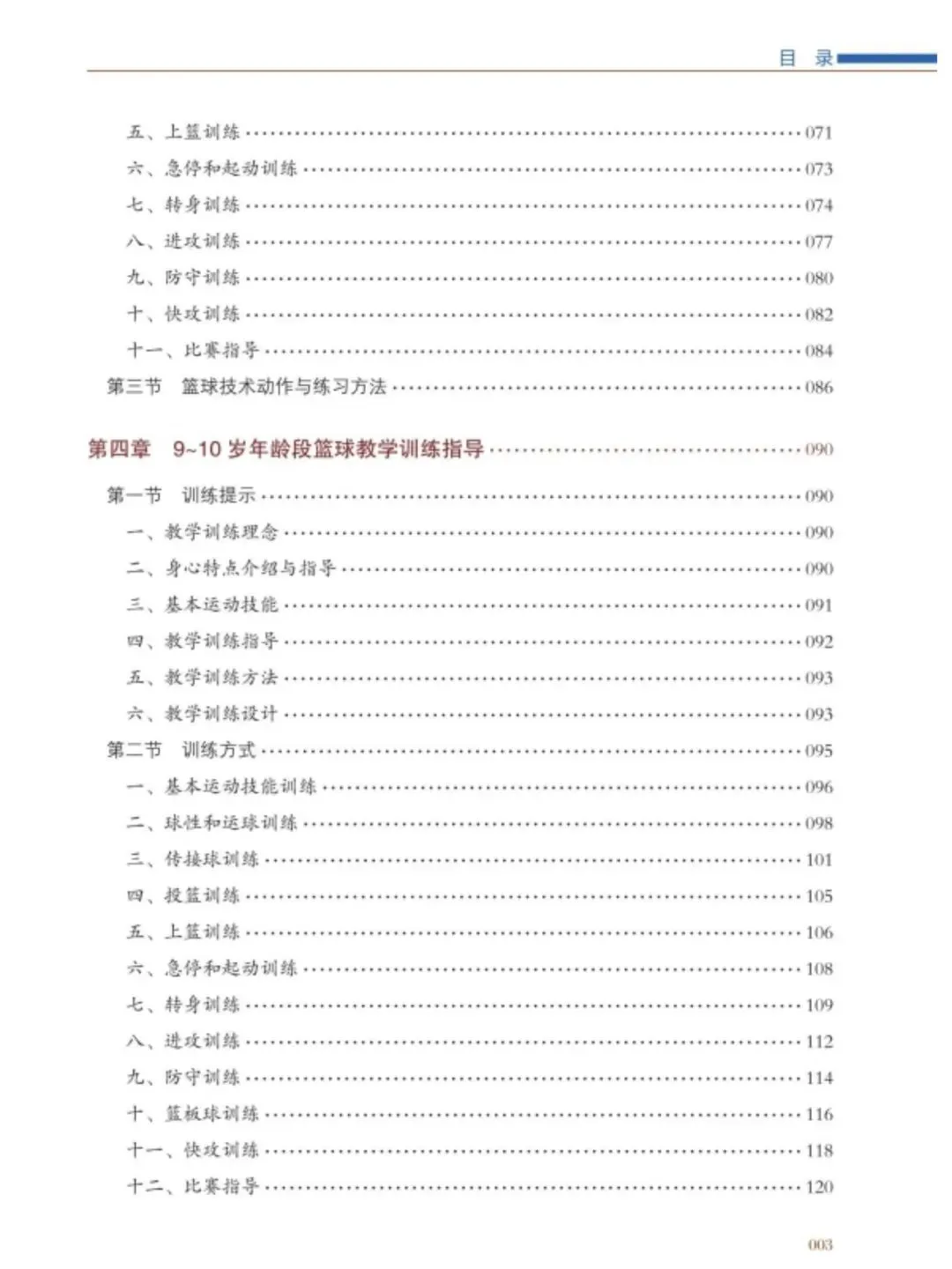 如何在篮球冬令营中加强体能训练？_1