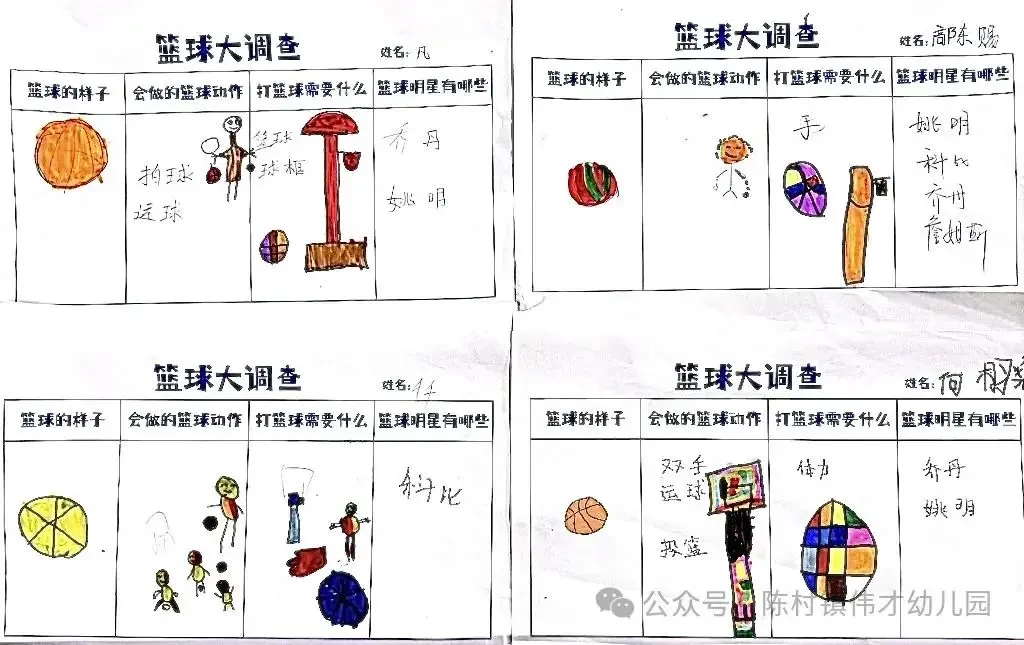 如何利用智能评估提高篮球训练效果