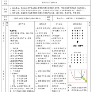 初中篮球训练方案设计