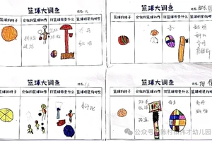 如何利用智能评估提高篮球训练效果:最新趋势与实践方法