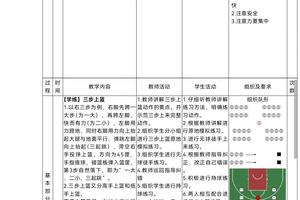 如何通过视频分析提升篮球赛事表现的方法