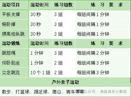 篮球一周训练计划方案表格_0